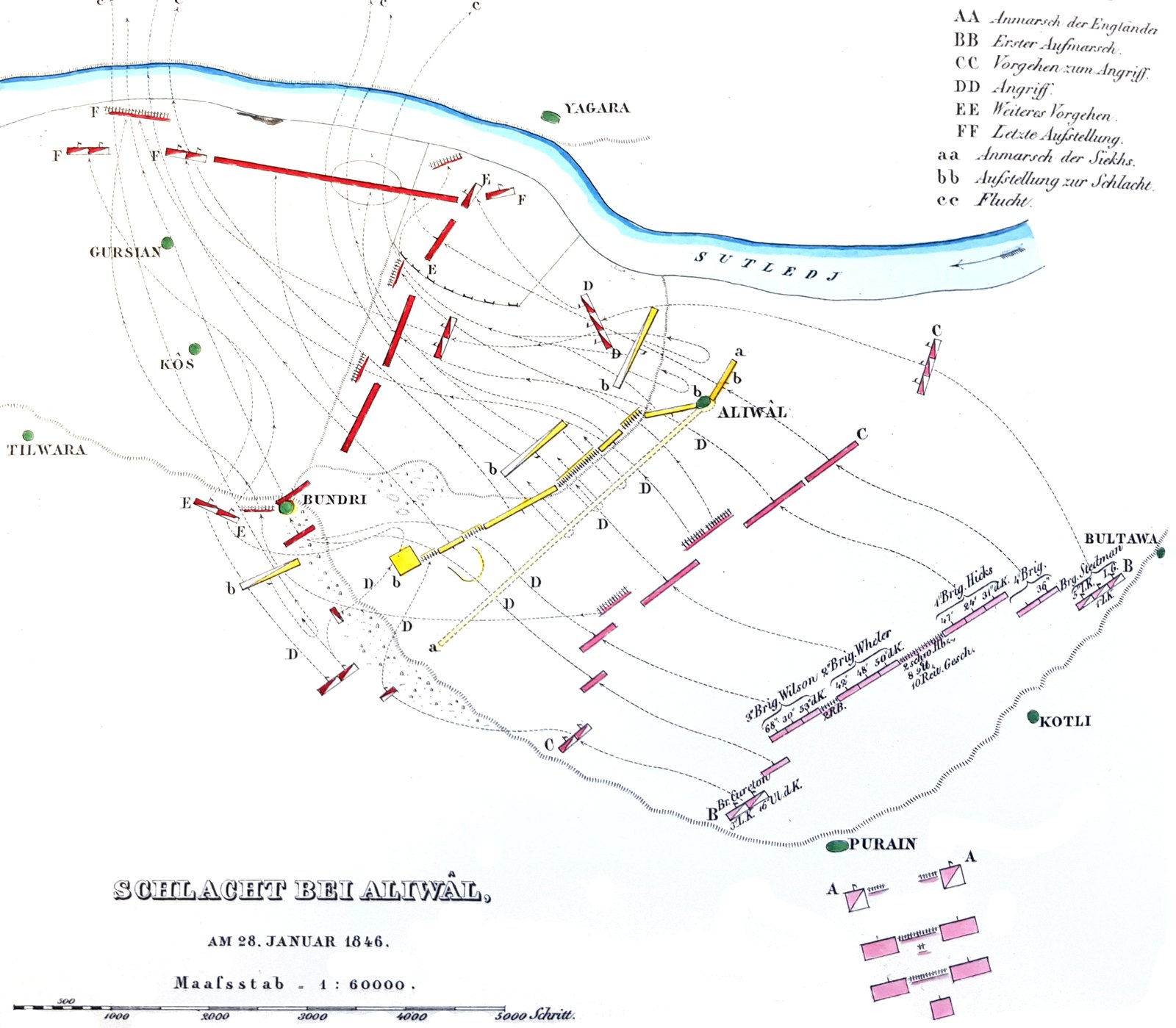 Hand-colored 19th-century map of the Battle of Aliwal: the Sutlej river across the top, the villages of Aliwal and Bhundri in the center, British brigades in pink advancing from the south-east and the Sikh lines in yellow and red falling back toward the river.