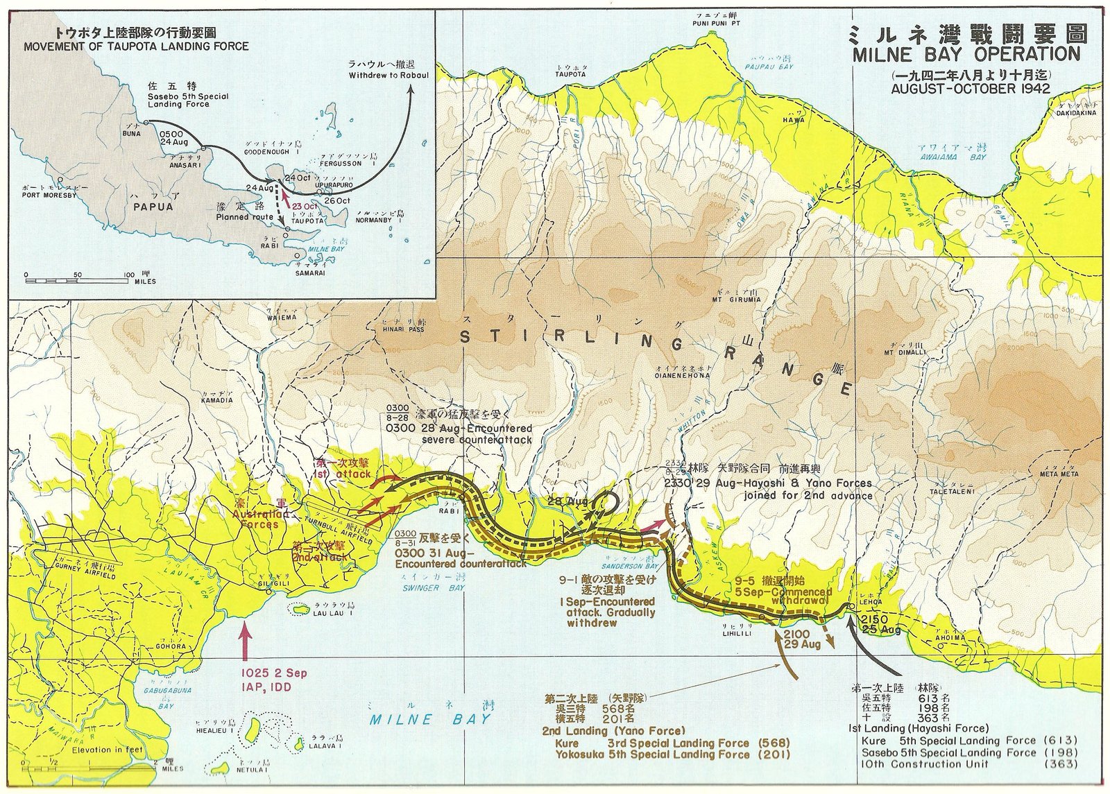 Bilingual Japanese and English map of the Milne Bay operation, August to October 1942: the northern shore of Milne Bay with the Stirling Range behind it, dated arrows tracing the Japanese landings near Lehoa, the advance west along the coast toward the airfields and the withdrawal, and an inset of the Papuan coast showing the route of the landing force from Buna.
