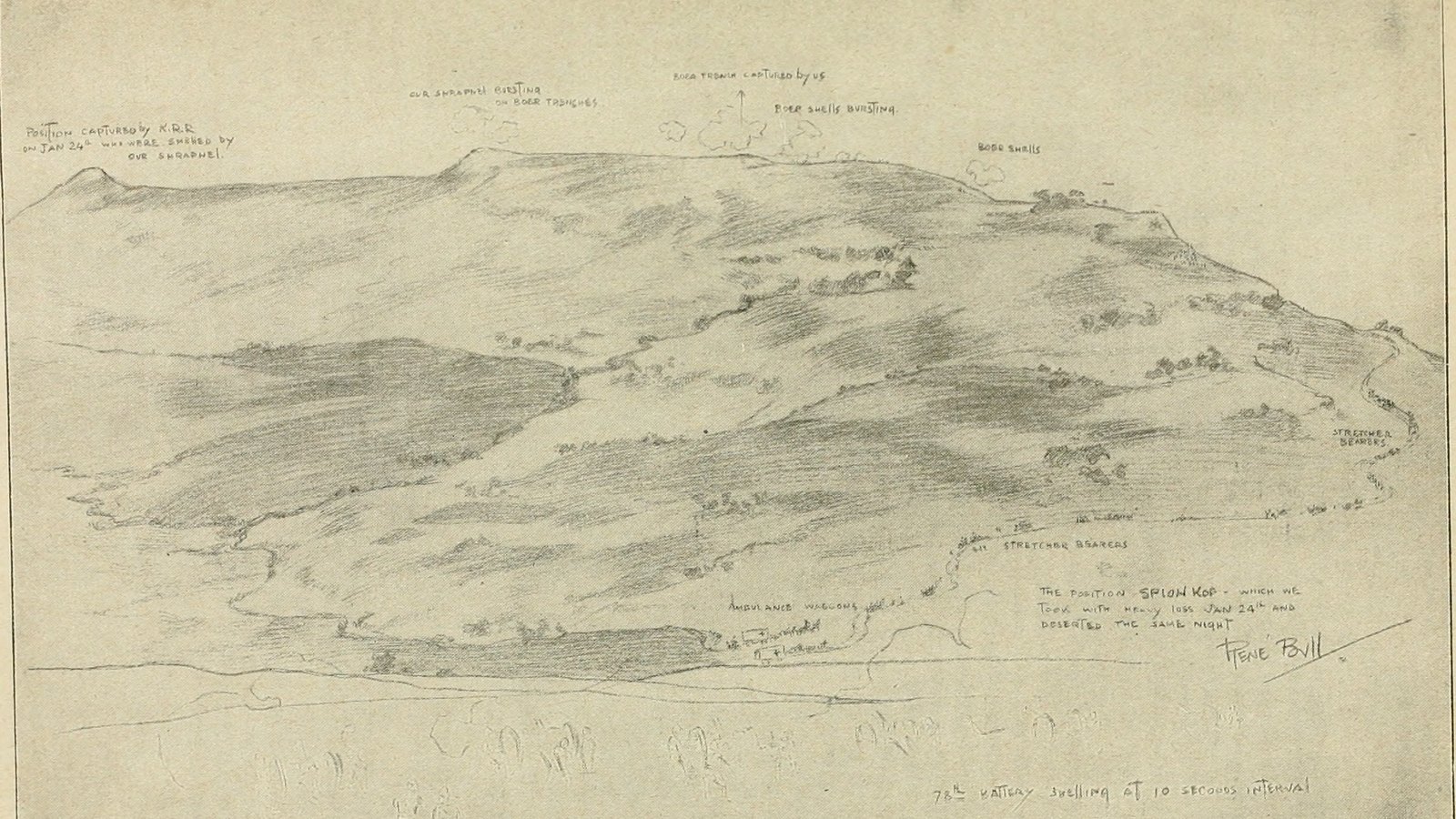 Pencil sketch of a long flat topped hill above rolling ground, with handwritten notes marking the positions taken and held during the battle.