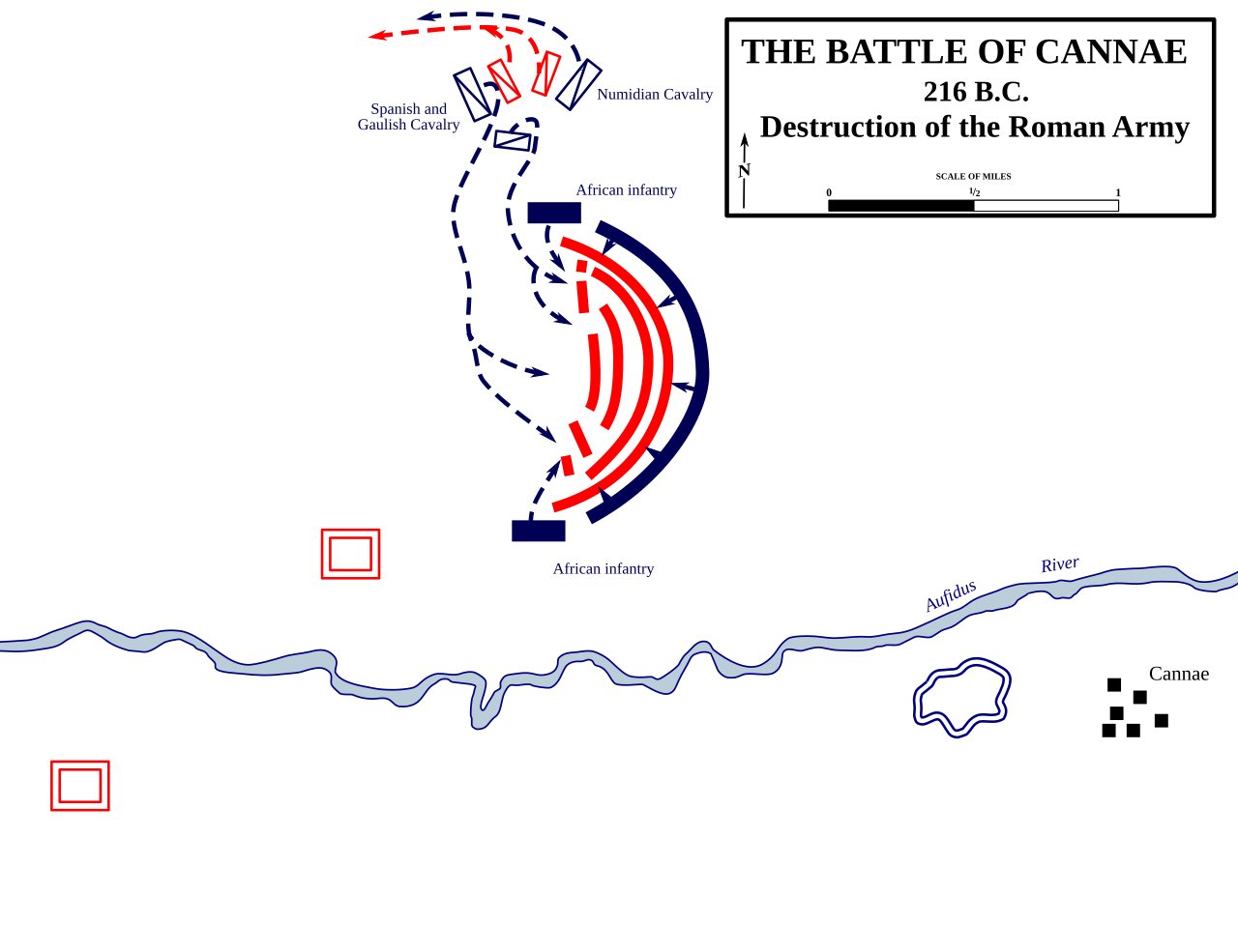 Battle diagram of the Roman army encircled by Carthaginian forces near the Aufidus river