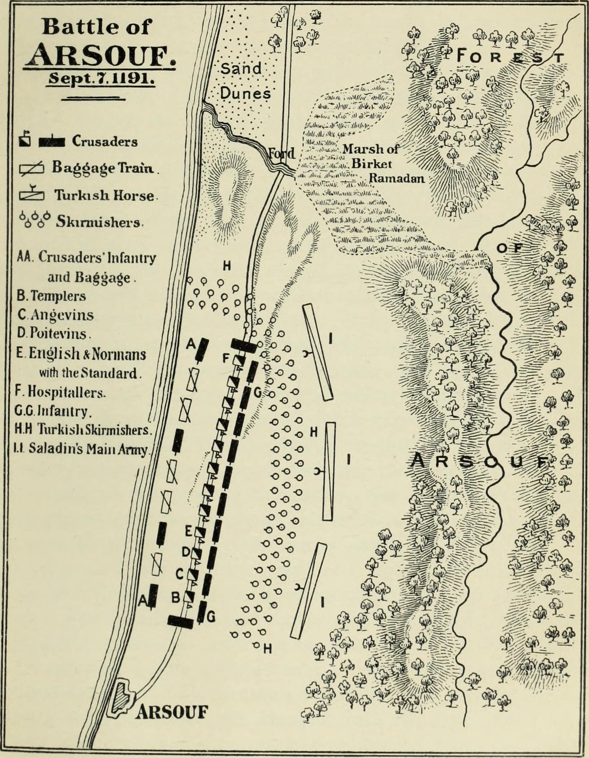 Black and white plan of the crusader column marching along the coast with Saladin's horsemen and the forest of Arsuf inland