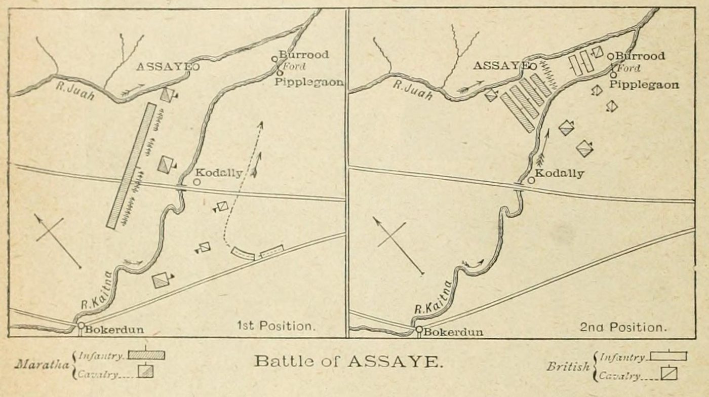 Two-panel battle map showing the Kaitna and Juah rivers, the ford and the British and Maratha positions