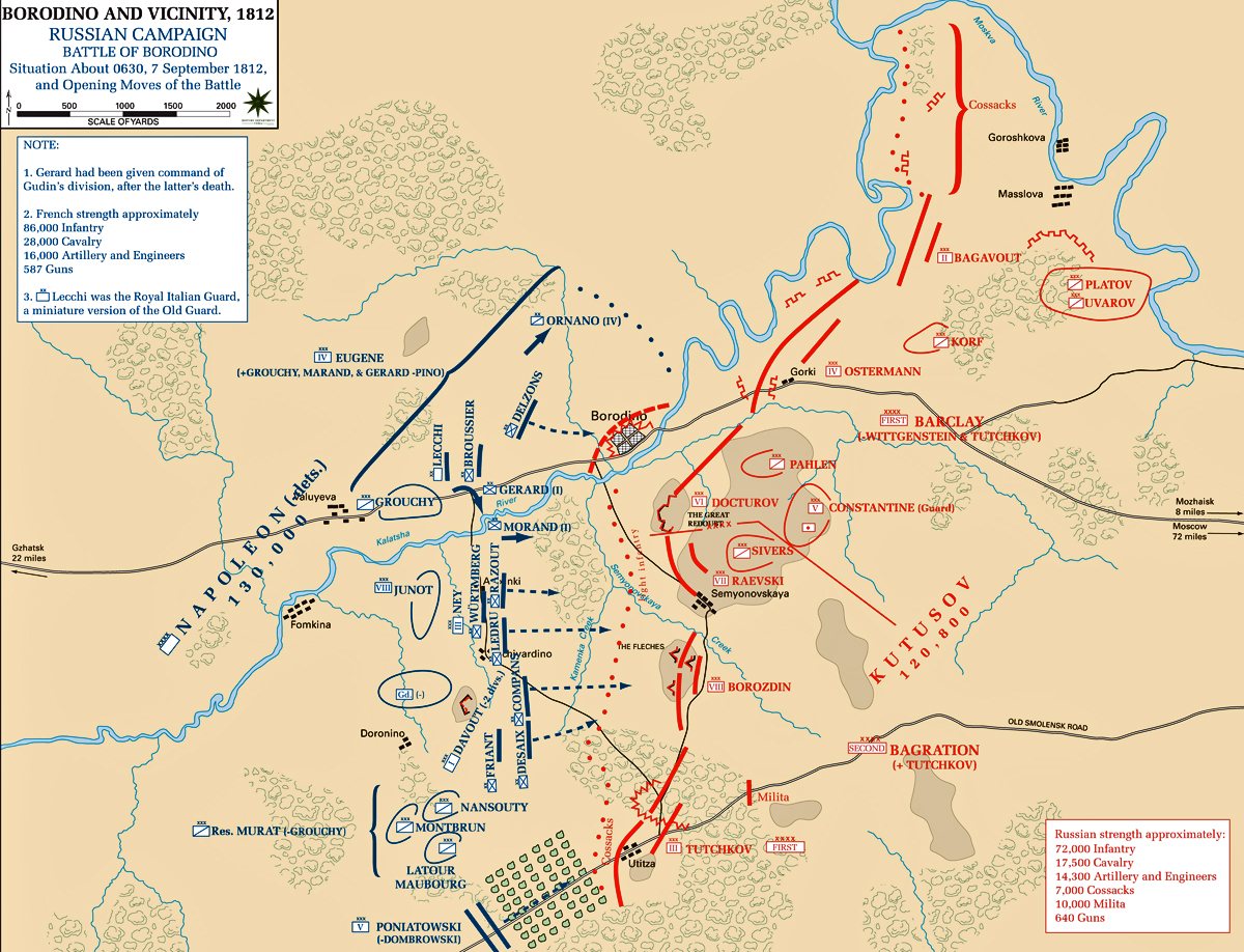 Battle map of Borodino with French units in blue and Russian units in red