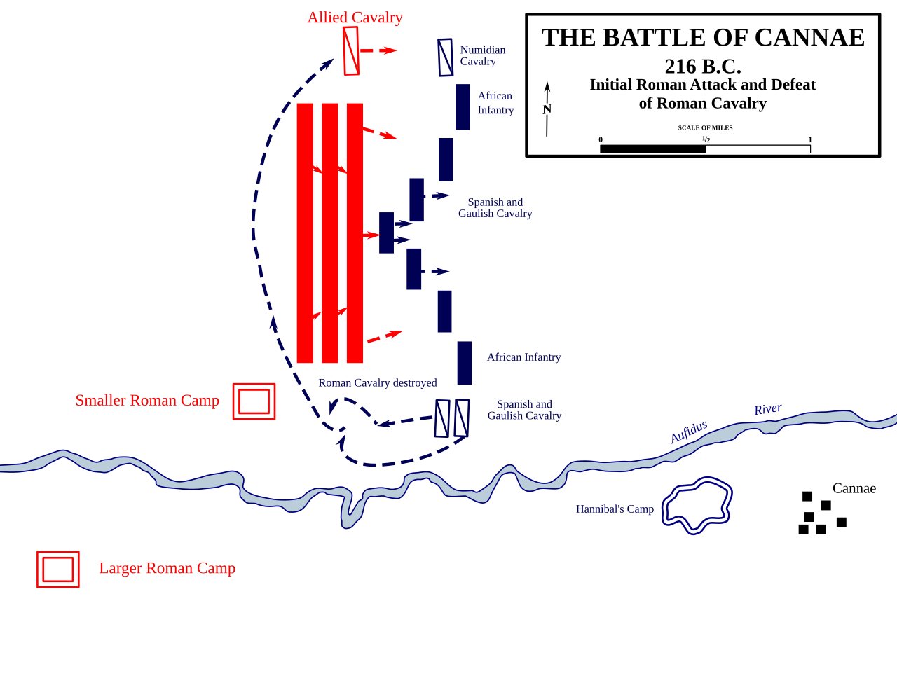 Diagram of the Roman legions advancing against Hannibal's crescent line near the Aufidus river