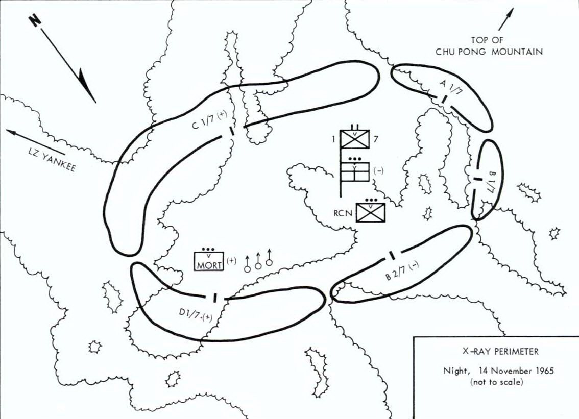 Sketch map of the defensive perimeter around Landing Zone X-Ray