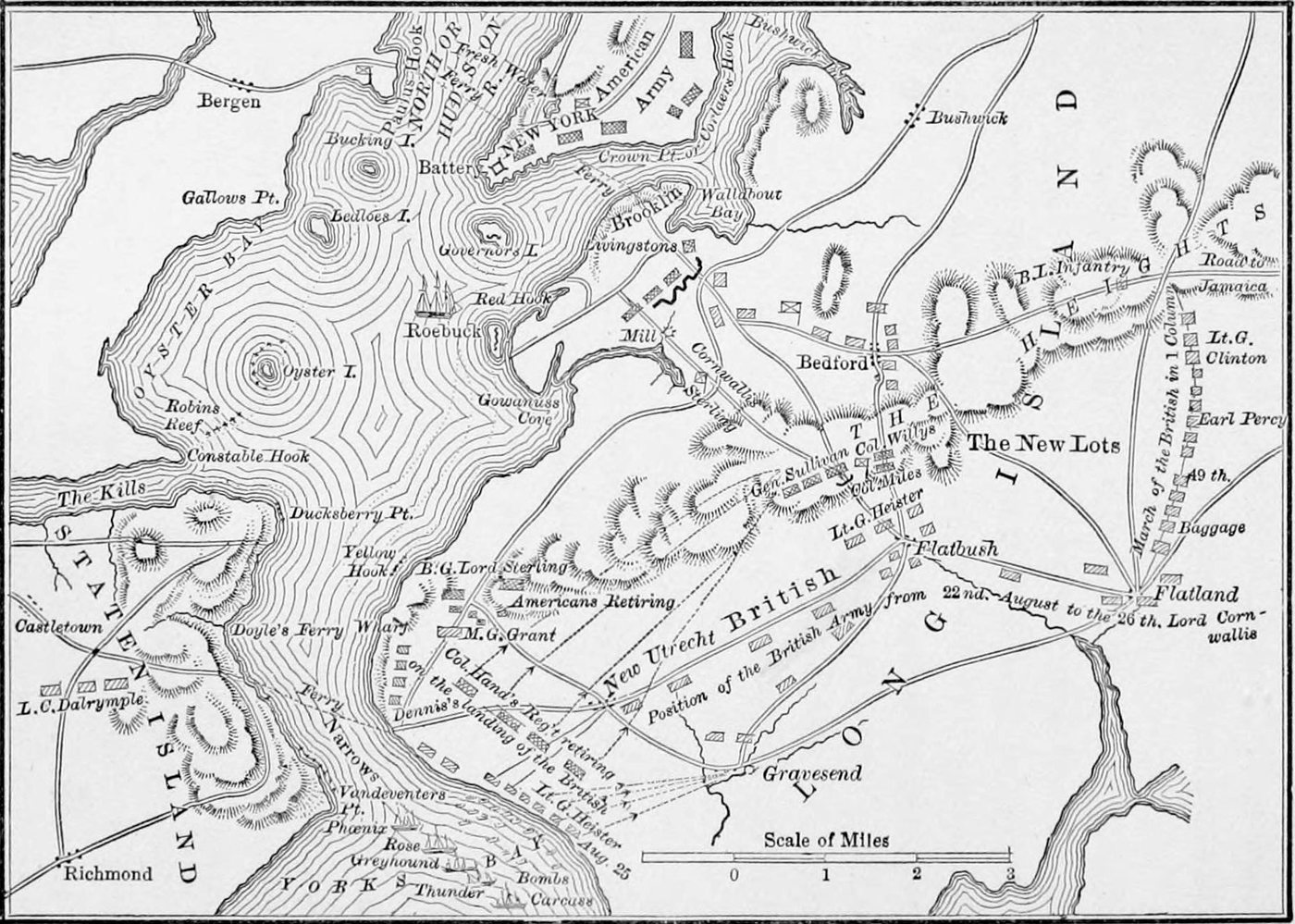 Engraved map of western Long Island and New York harbour with British and American positions