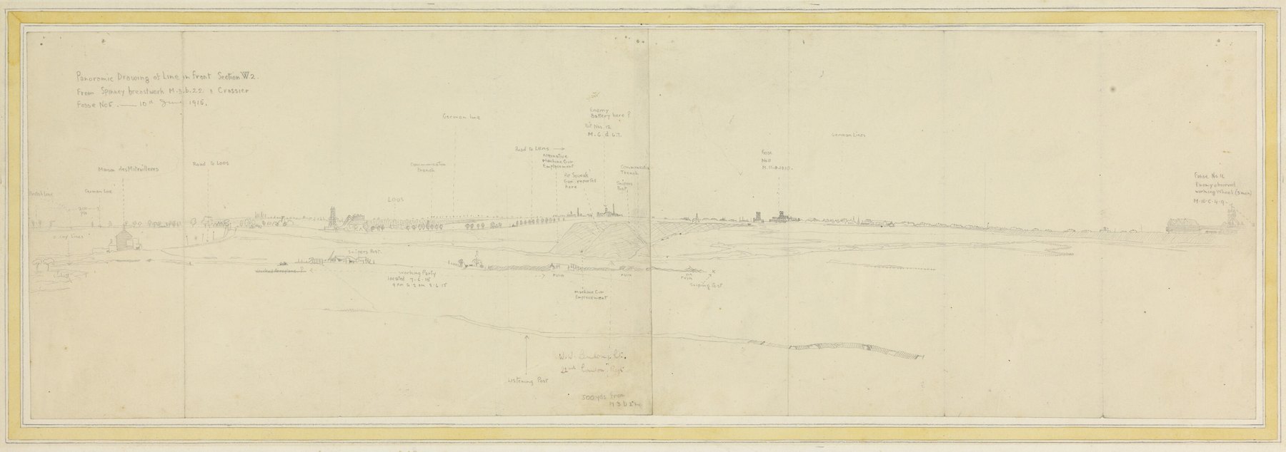 Pencil panorama drawing on a cream sheet showing a flat landscape with a long low horizon, a village with a church and pithead towers, slag heaps and handwritten labels pointing to German trenches, machine gun posts and communication trenches