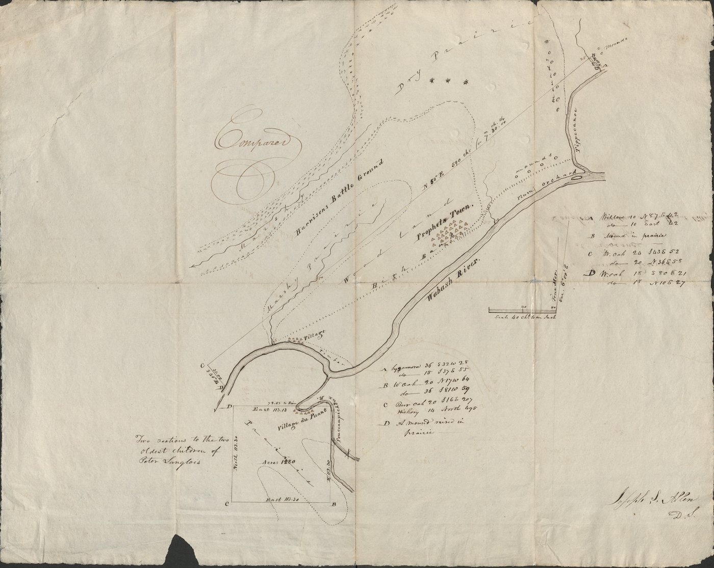 Hand-drawn 19th century map of a river bend with handwritten notes marking Prophetstown and the battle site