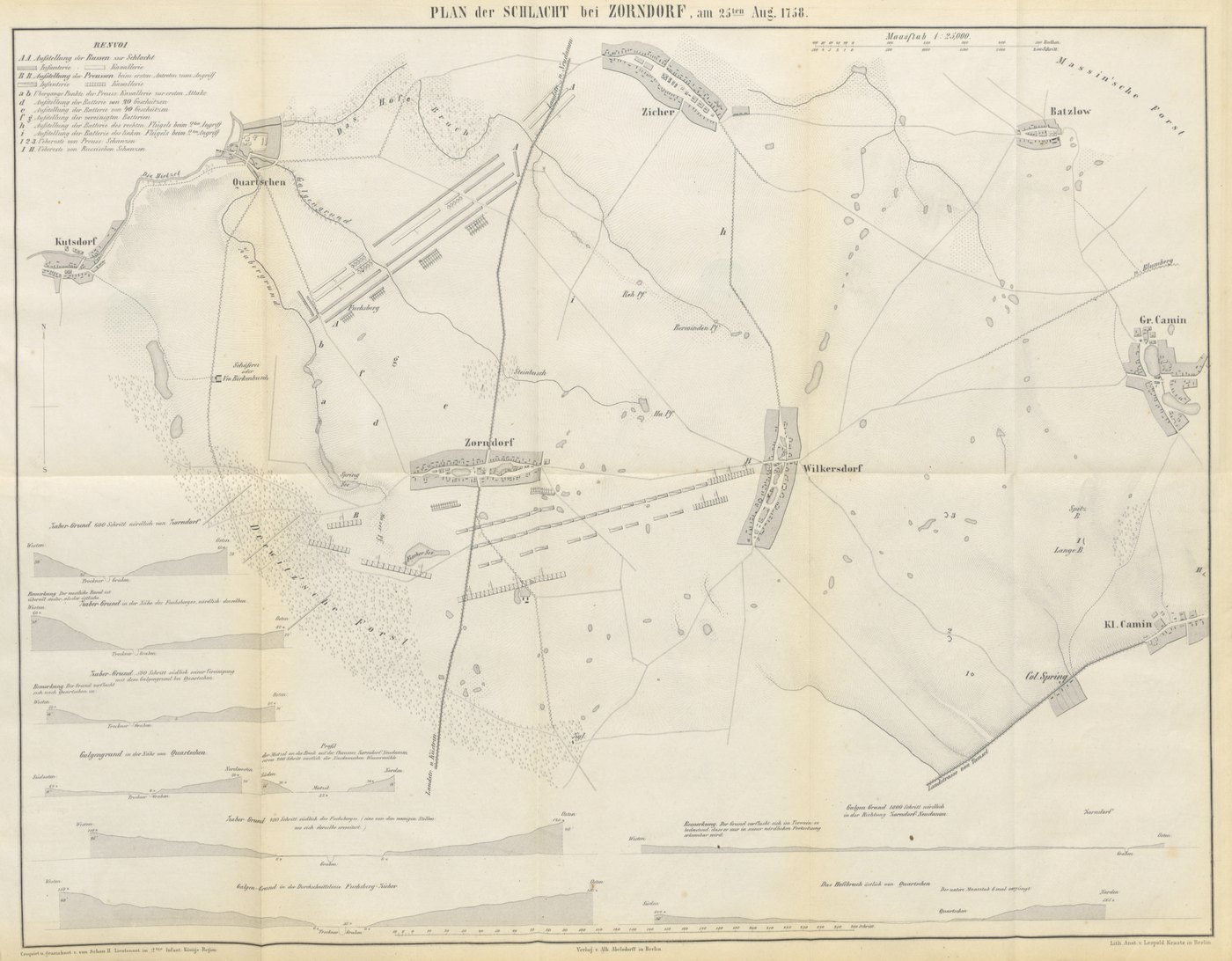 Nineteenth-century engraved plan of the Battle of Zorndorf, with the villages of Quartschen, Zicher, Zorndorf and Wilkersdorf, woods, streams and the lines of both armies