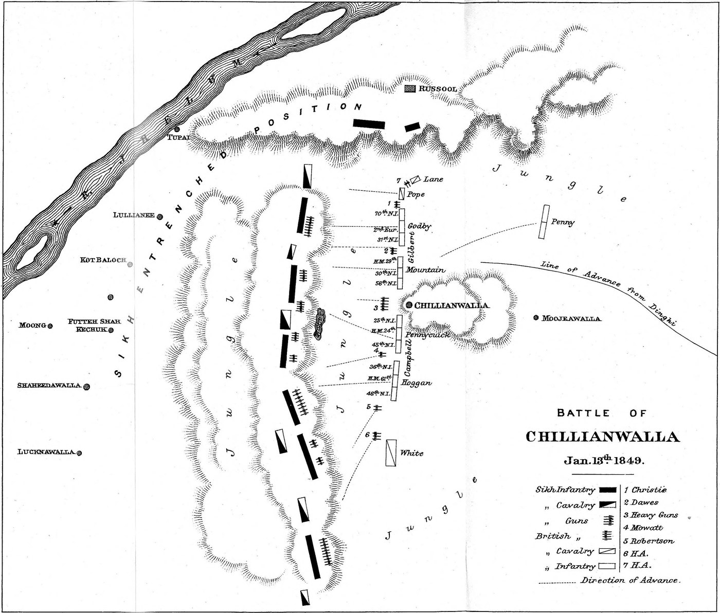 Black and white battle plan with the river Jhelum at top left, a long line of black Sikh blocks running through areas marked Jungle, and Company brigades labeled Pennycuick, Hoggan, Mountain and Godby east of Chillianwalla village