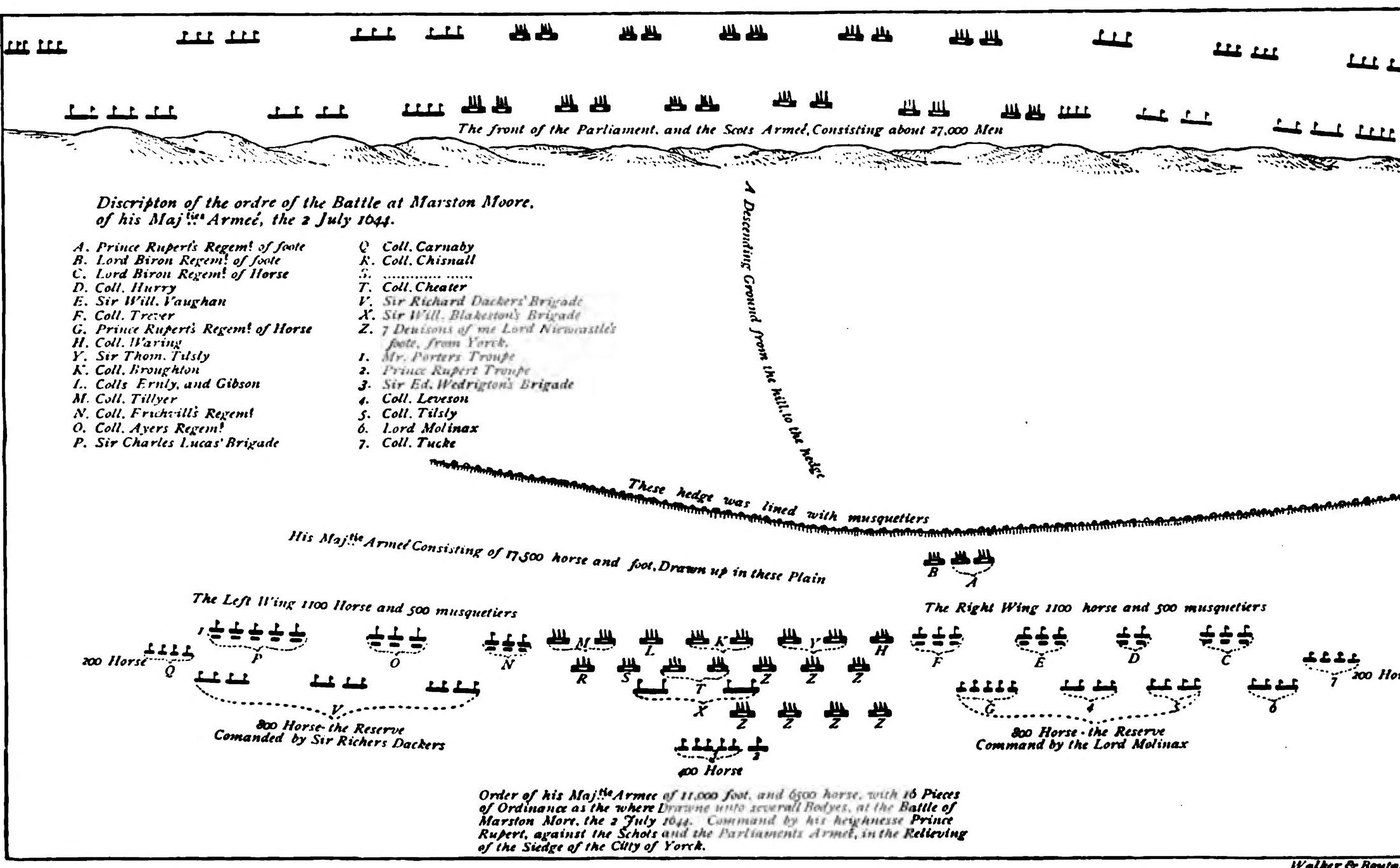 Black and white plan of two armies facing each other across a hedge line: the Parliament and Scots army along a ridge at the top, the king's army of horse and foot regiments in lettered blocks below, with a lettered key on the left.