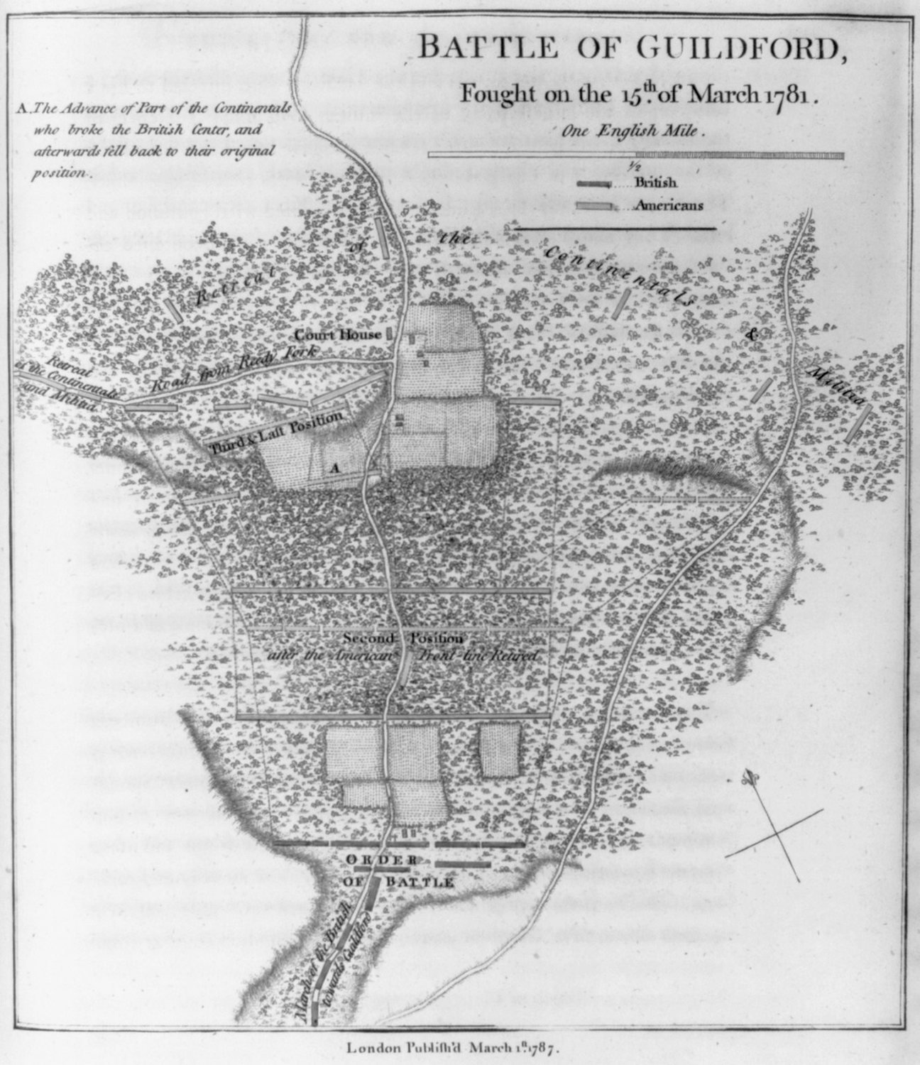 Black-and-white 18th-century engraved plan of the Guilford battlefield with roads, woods and troop lines