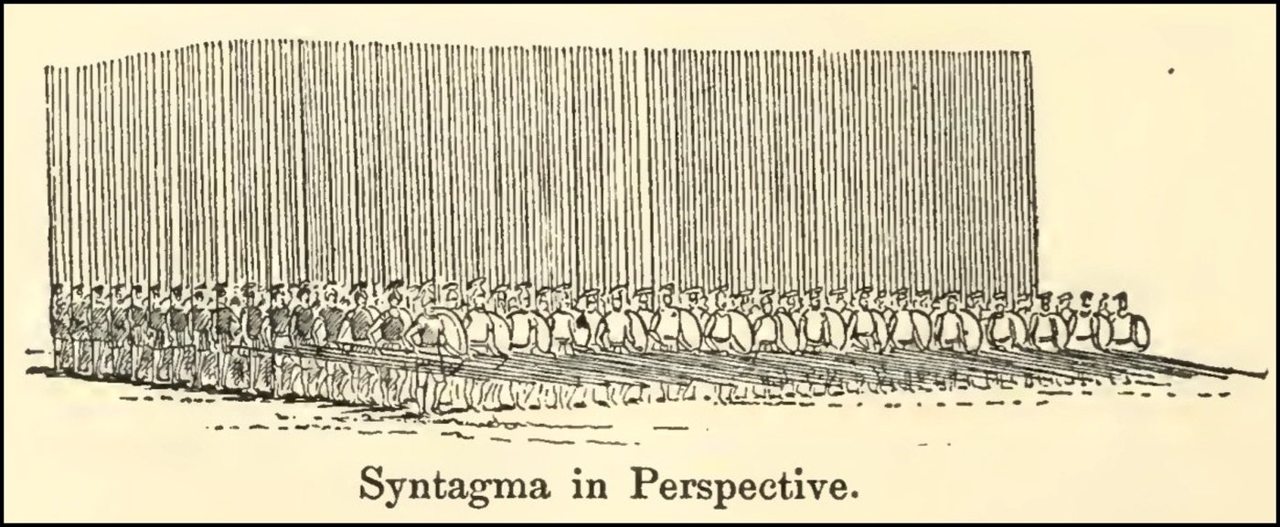 Line drawing of a block of pikemen in perspective, the long pikes of the front ranks levelled forward