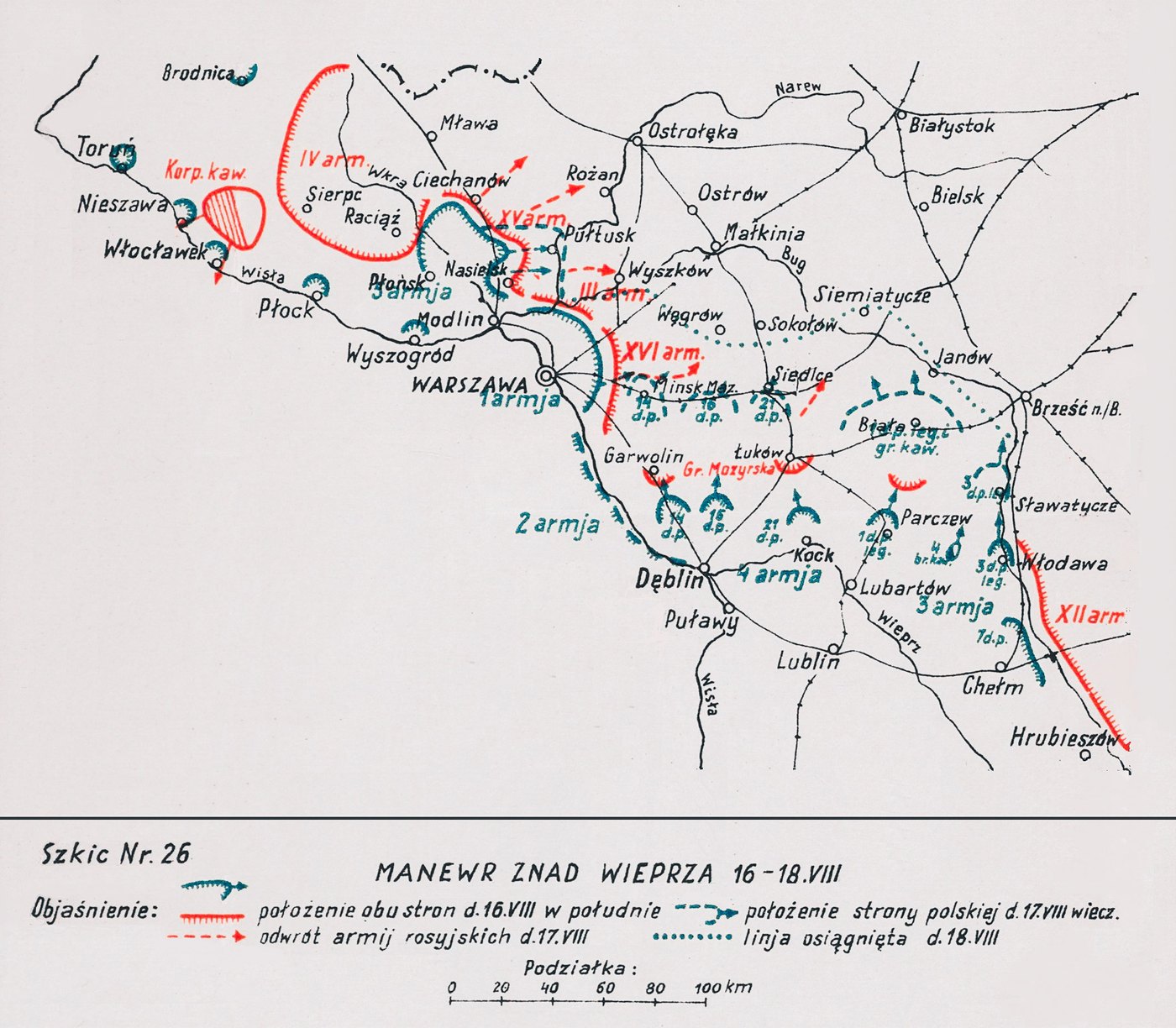 Colored sketch map of the country between Toruń, Warsaw, Brześć and Lublin, with red lines of Soviet armies around and east of Warsaw, red dashed arrows of their retreat, and blue arcs and arrows of Polish armies and divisions advancing north from Dęblin, Lubartów and Chełm