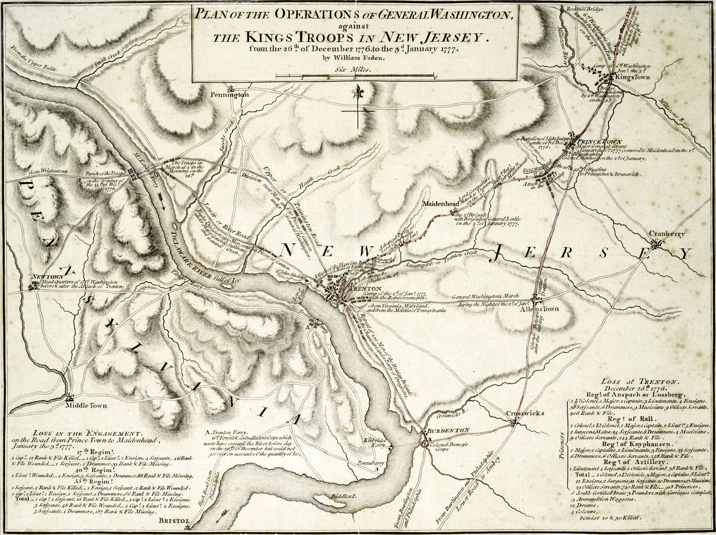 Engraved eighteenth century map of the Delaware River between Pennsylvania and New Jersey with McKonkey's Ferry, Trenton, Princeton, roads, hills and a table of prisoners