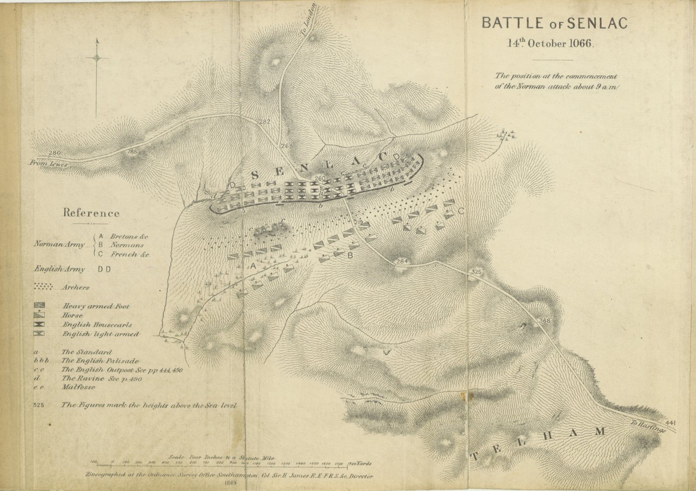19th-century battle map of Senlac with the English line on a ridge and Norman troops facing it