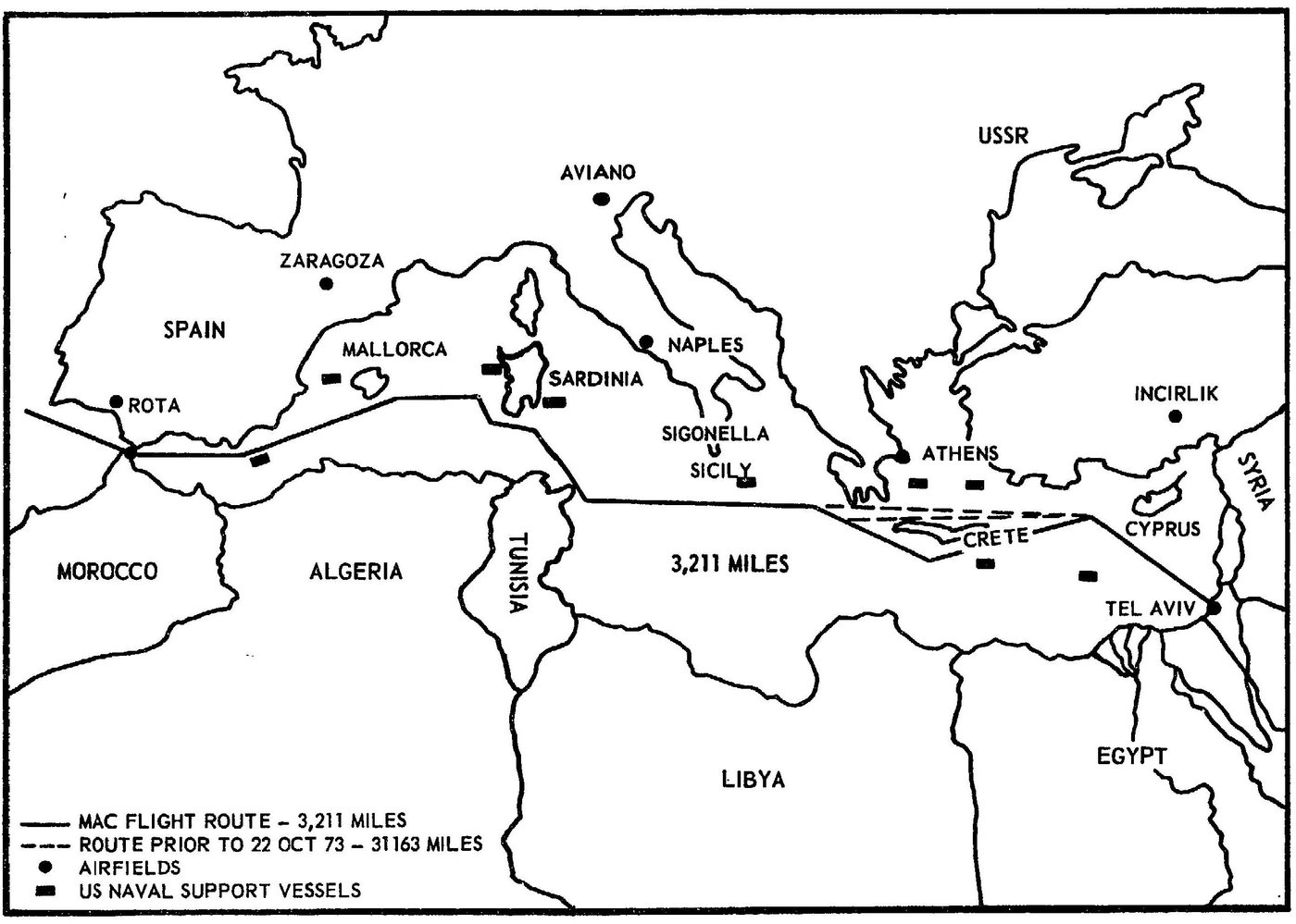 Black and white line map of the Mediterranean showing an airlift route from Rota in Spain past Sicily and Crete to Tel Aviv, with airfields and US naval support ships marked.